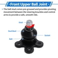 thumbnail image 5 of Unique Bargains 2 Pcs Front Upper Ball Joints for Buick Encore 2013-2022 Suspension Ball Joint Kit No.MS50563/BJ55095XL/95017034/95907943/95916024/95952907, 5 of 7