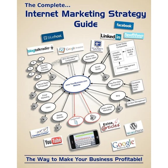 The Complete Internet Marketing Strategy Guide (Paperback)