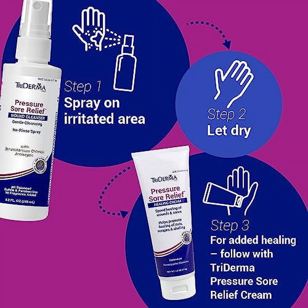 TriDerma MD Pressure Sore Relief Healing Cream & Wound Cleanser - FSA Eligible - Bed Sores, Ulcers, Pressure Sores and Wounds Bundle, (1) 4 oz Tube, (1) 8.2 oz Spray Bottle
