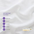 thumbnail image 3 of Simple&Opulence 100% Belgian Linen Sheet Set Handmade Hemstitch White Full Size Bed Sheet-4 Piece (1 Flat Sheet+1 Fitted Sheet+2 Pillowcases)-Natural Flax Farmhouse Bedding, 3 of 6