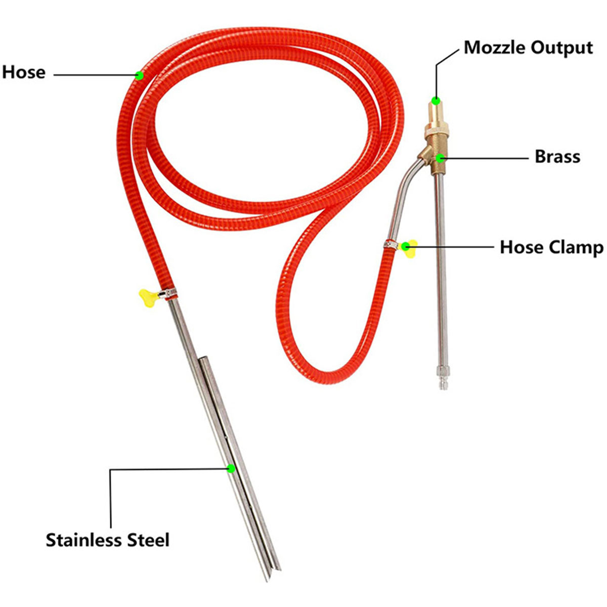 Pressure Washer Sandblasting Kit – 5000 PSI Sand Blaster For Abrasive Cleaning, Made In USA
