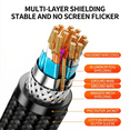 thumbnail image 3 of USB C to HDMI Cable 6FT/1.8m, USB C to Hdmi Adapter 4K@60Hz, Type C to HDMI Cord Thunderbolt 3/4/5 Compatible for iPhone 15/16 Series, MacBook, iMac, iPad Pro, Galaxy, 3 of 8