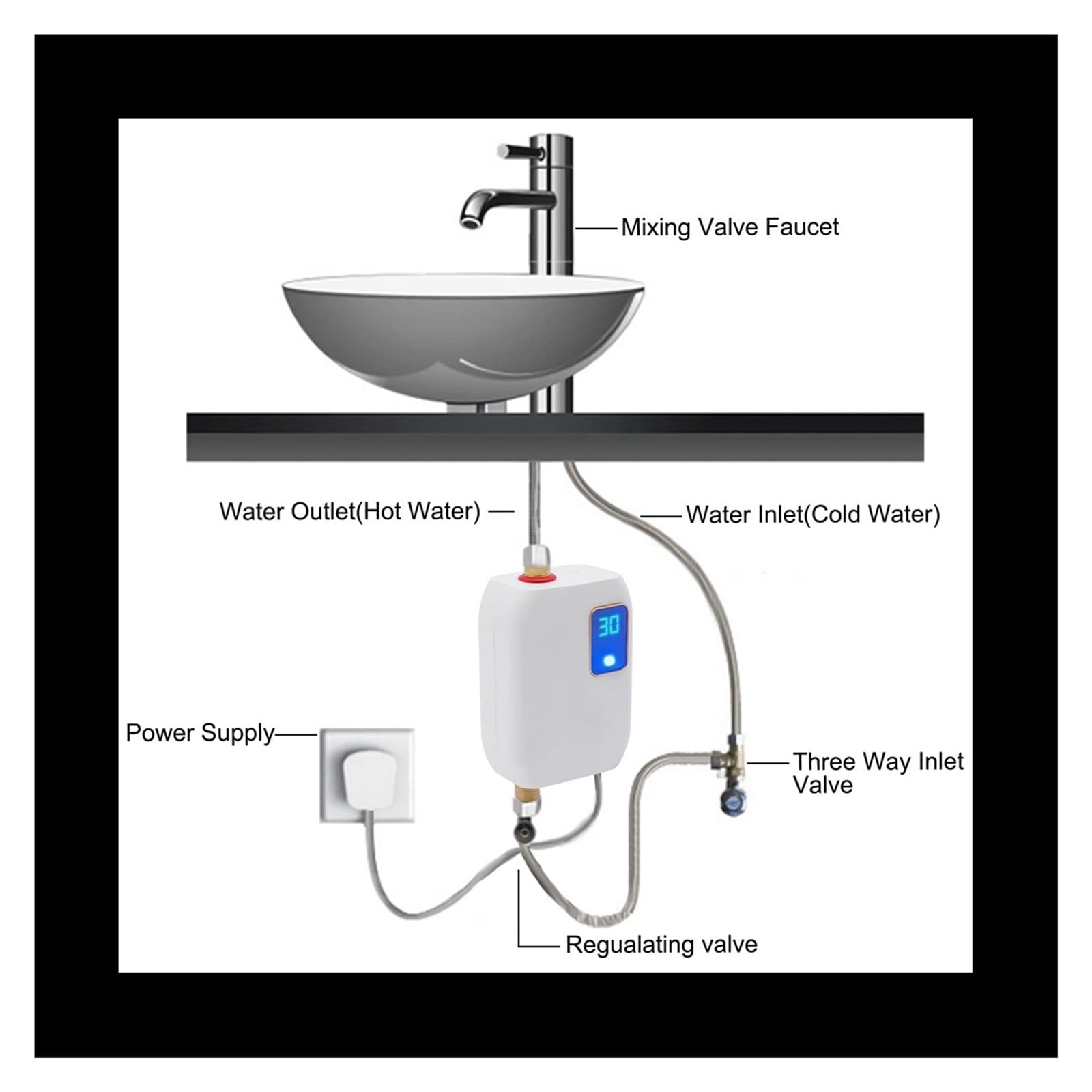 Instant Water Heater, Tankless Water Heater, 3000W Wall-Mounted Instant Hot Water Heater With LED For Daily Washing ,Energy Saving