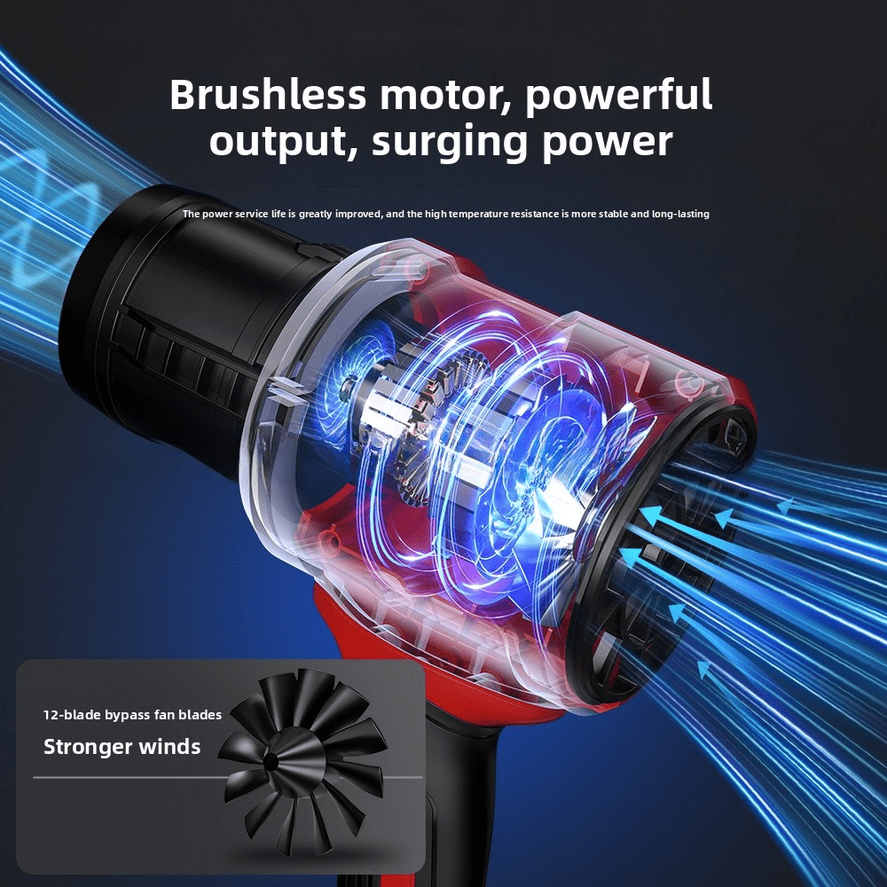 40000PRM For Bos*ch 18V Li-ion Battery Adjustable, Free Nozzle, Portable Fan Jet Turbo Blower Lightweight Design for Leaves,Dust Snow,Lawn Care,Patio Cleaning