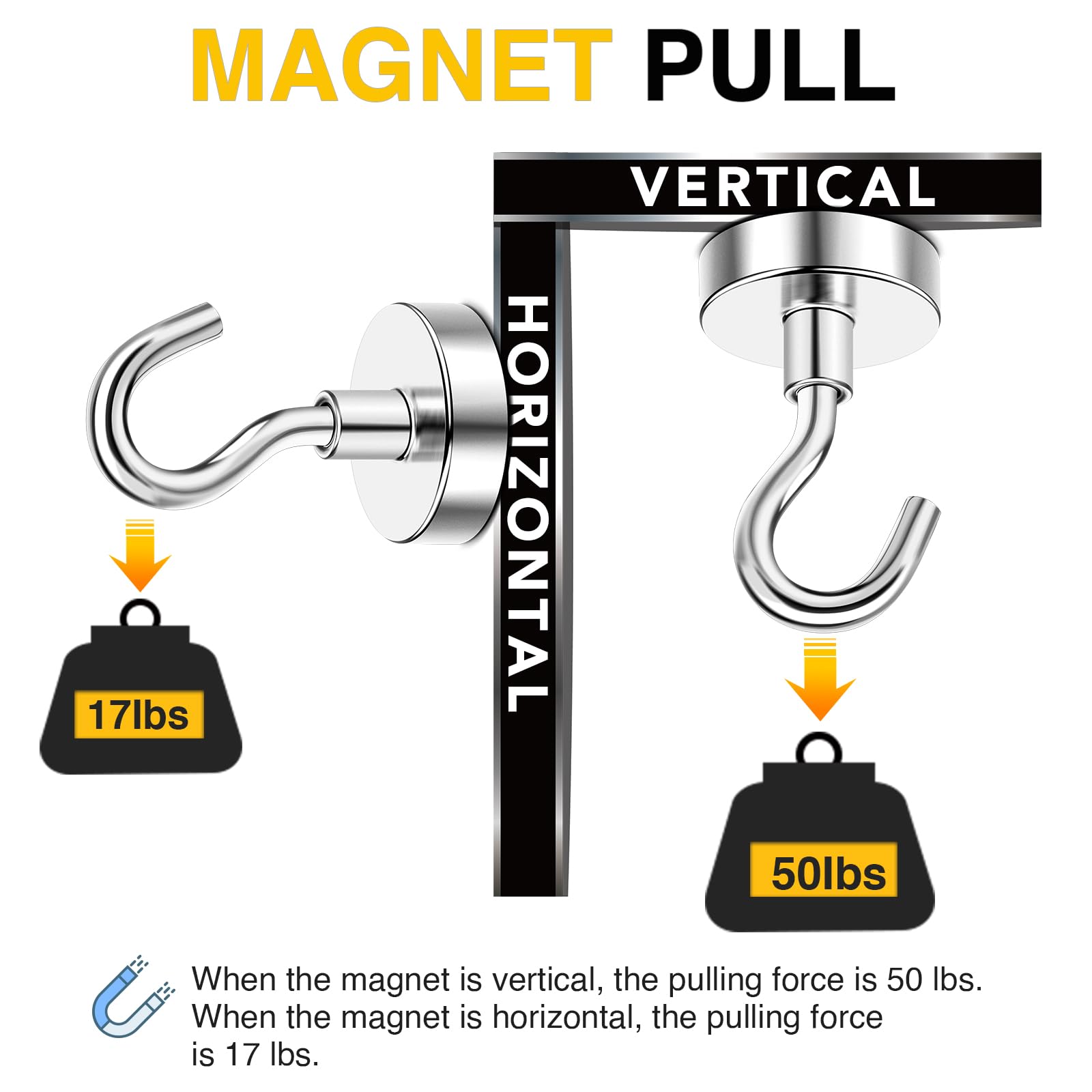 Naishier 10-Pack 50lb Magnetic Hooks photo 4