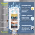 thumbnail image 2 of Rain Shower Head with Shower Filter, Filtered Shower Head for Hard Water 5 Spray Showerhead, 15 Stage Water Softener Filters, Remove Chlorine and Harmful Substances, 2 of 7