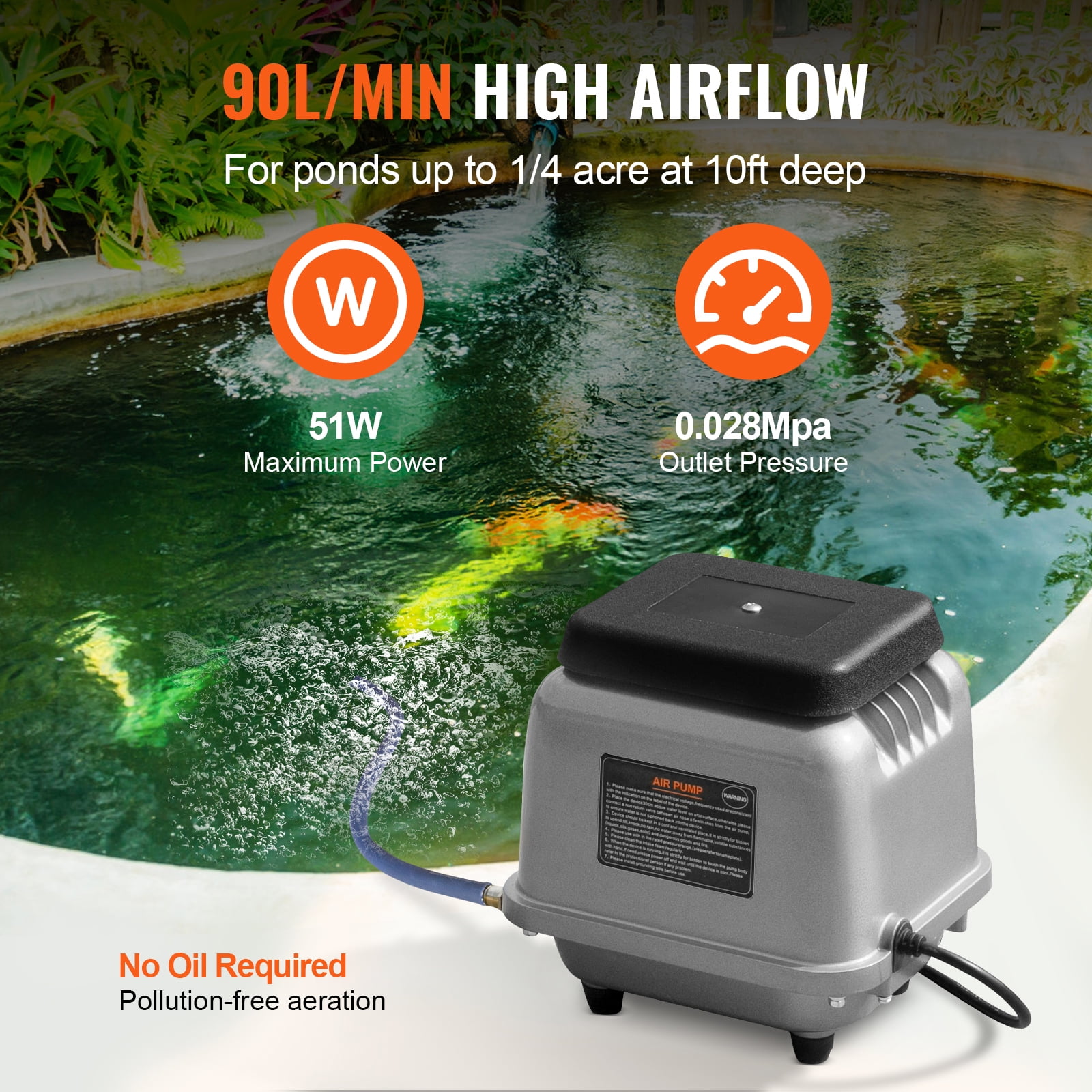 SKYSHALO Linear Air Pump, 90L/Min for Efficient Aeration, Ideal for Small Ponds, Water Features, Waste Processing, Septic Systems, Aquariums, and Aquaculture