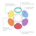 thumbnail image 2 of Infantino Discover & Play Rattle, 2 of 8