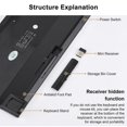 thumbnail image 4 of Sistema inalámbrico del teclado del ratón, baterías recargables incorporadas 600mah, 4 of 5