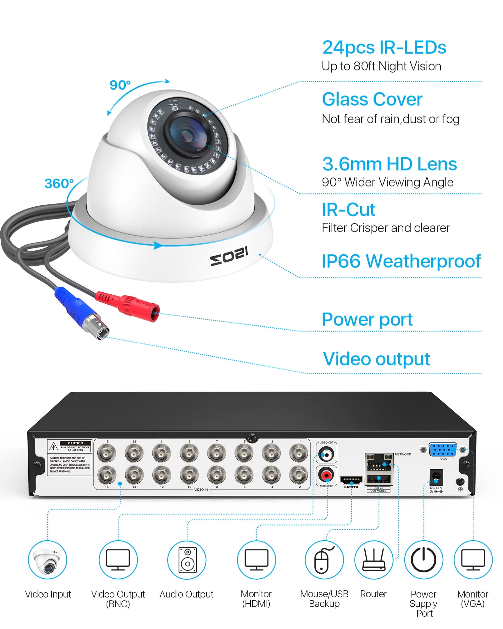 ZOSI 16 Channel Security Camera System 1080p, 1080P H.265+ Wired DVR with 4TB HDD, 12pcs 1080p CCTV Surveillance Camera Outdoor Indoor, 80ft Night Vision, 90° View Angle