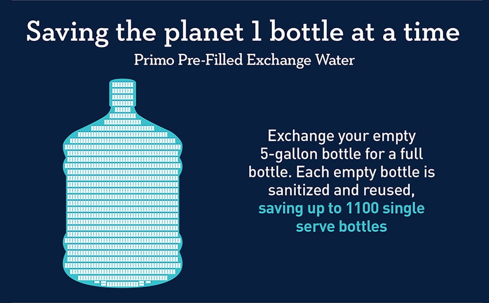 primo 3 gallon water bottle walmart