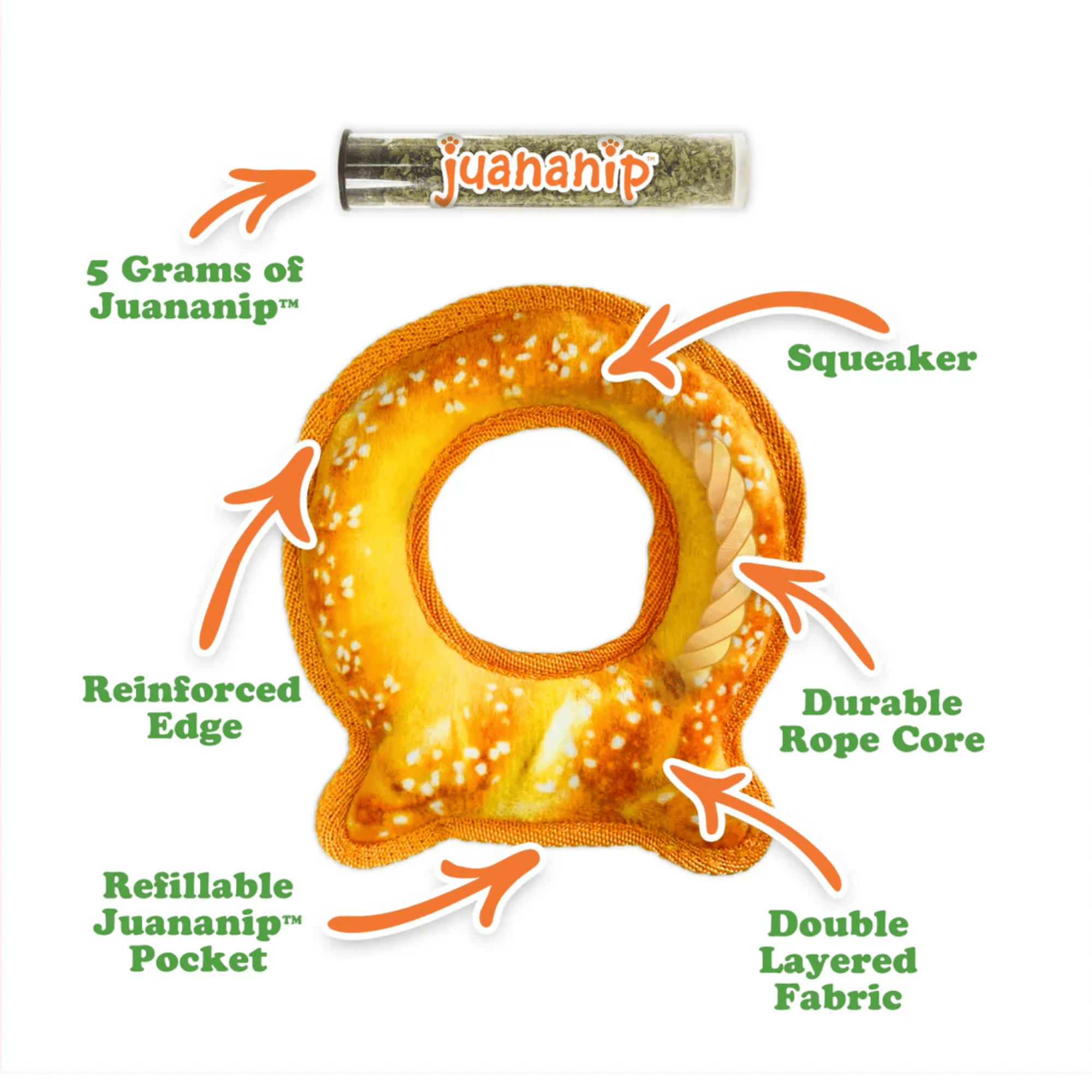 Doggijuana Tuffer Chewer Plush Dog Toy with Juananip Catnip, Squeaky Refillable Toy, Pretzel Ring