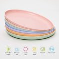 thumbnail image 4 of shiyou-6 Pack 6 Inches Lightweight Mini Wheat Straw Plates Reusable Plate Set Dishwasher & Microwave Safe,Unbreakable Deep Dinner Plates, Plastic Plates Reusable,They are Easy to Clean BPA Free, 4 of 4