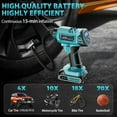 thumbnail image 6 of Cordless Tire Inflator, UNTIMATY Portable Air Compressor, 150PSI Handheld Air Pump with 21V Rechargeable Battery, Digital Pressure Gauge for Cars Motorcycles, Blue, 6 of 8