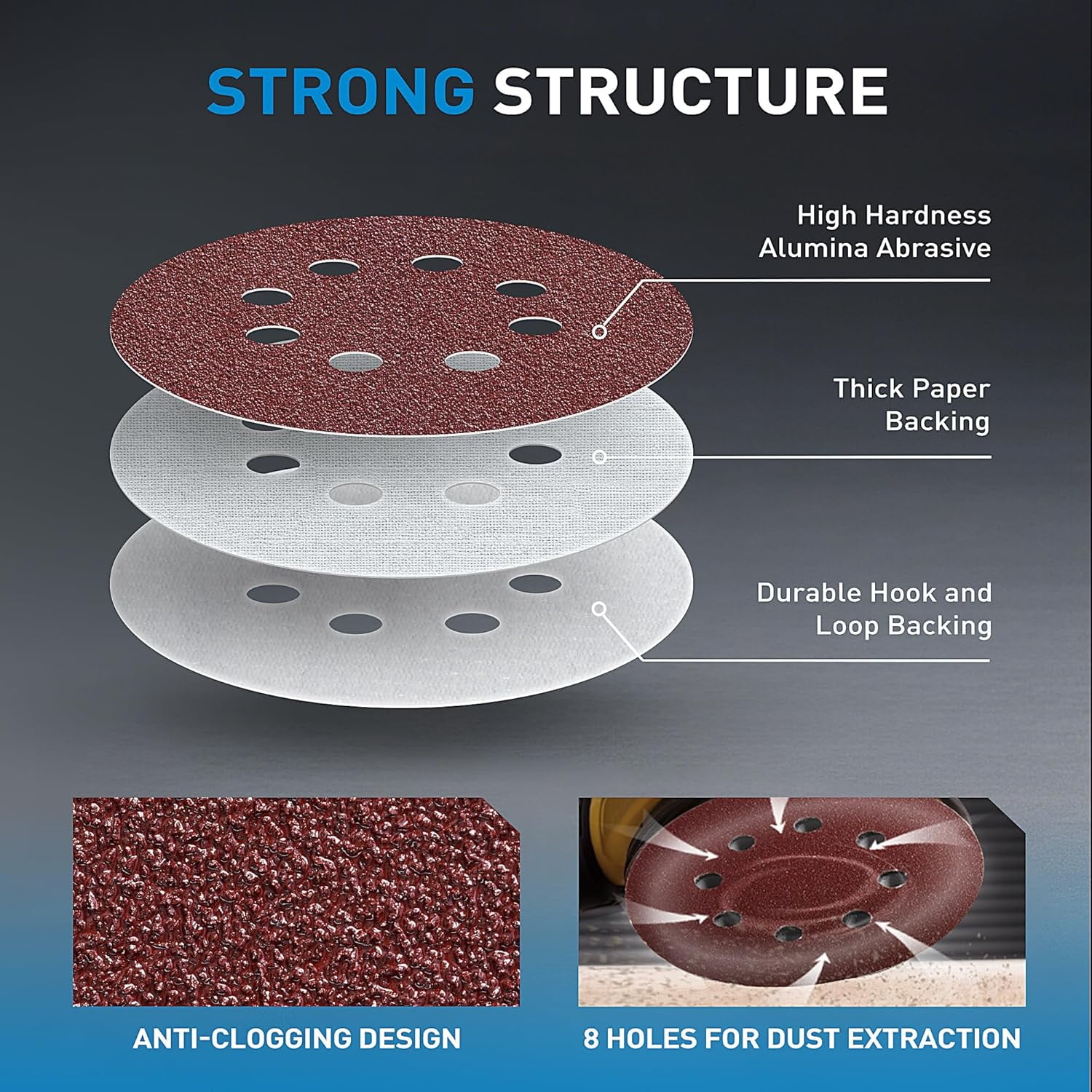 72 PCS 5 Inch 8 Hole Hook and Loop Adhesive Sanding Discs Sandpaper for Random Orbital Sander 40 60 80 120 180 240 320 Grits
