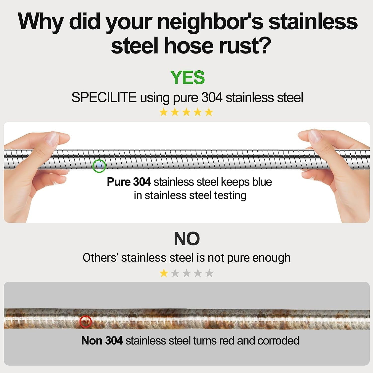 SPECILITE 25ft 304 Stainless Steel Garden Hose Metal, Heavy Duty Water Hoses with Nozzle for Yard, Outdoor - Flexible, Never Kink & Tangle, Puncture Resistant