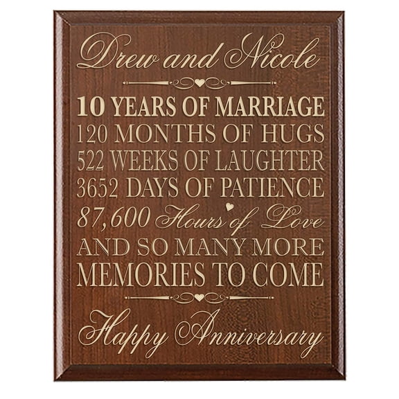 10th Wedding Anniversary Wall Plaque Gift For Couple - Memories to Come