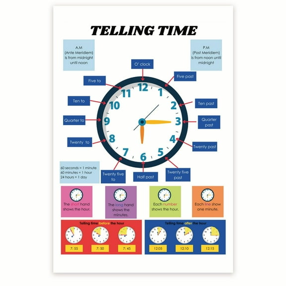 Telling Time Poster - Learning How To Read A Clock - Time Teaching - Clock Visual Aid - Clock Learning Aid 12 x 18 Inch Poster - Unframed - Premium 100lb Gloss - Made In USA - BMCP0436