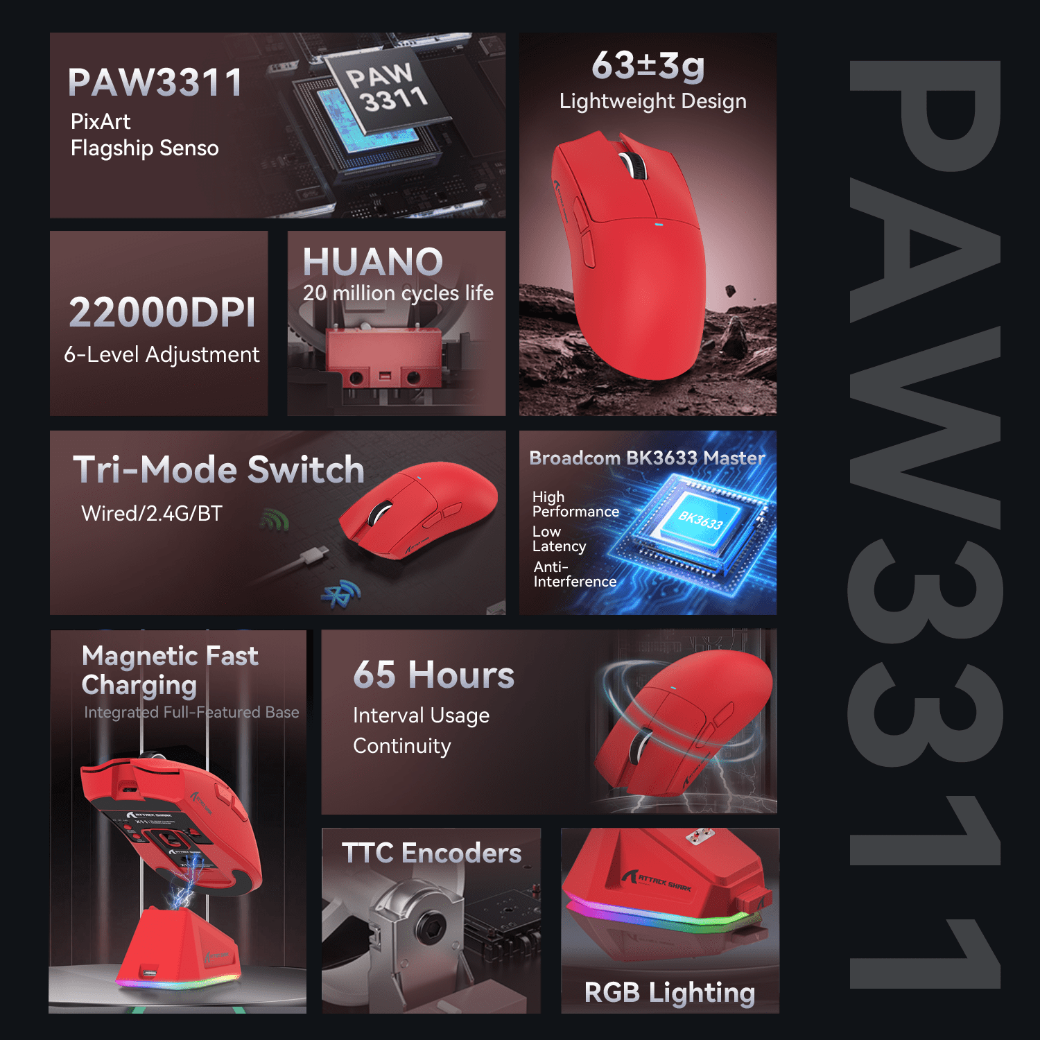 ATTACK SHARK X11 Wireless Gaming Mouse with Charging Dock, PixArt PAW3311 Gaming Sensor, BT/2.4G Wireless/Wired