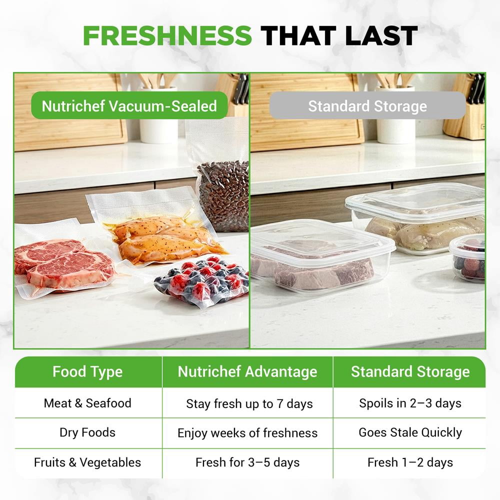 NutriChef Vacuum Sealer Machine – 80kPa Food Vacuum Sealer with Built-in Cutter, Bag Storage, Suction Hose, 1 Bag Roll & 5 Vacuum Bags for Freezer Meal Prep & Portioning (14" x 7" x 3")
