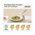 thumbnail image 5 of Crepe Pan And Pancake Pan, Egg Pan, Skillet Granite Cookware, Breakfast Non-stick Griddle Pan Flat, 5 of 5