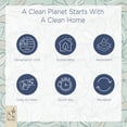 thumbnail image 3 of Stitch & Stone Cleaner Set - Kitchen Towel, 2 Mats for Drying and Sink, 2 Reusable Dishcloths - Leafy Green, 3 of 7