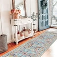 thumbnail image 6 of Findosom 2'x8' Vintage Runner Rug 0.4" Distressed Hallway Rug Non Slip Laundry Runner Rug Washable Runner Rug Kitchen Floor Mat Entryway Rug Runner for Laundry Kitchen Entryway, Multi-color, 6 of 7