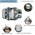 thumbnail image 3 of FORMRS Unisex School Backpack 17" Student Travel Bag with Laptop Compartment, Floral Lemon, 3 of 7