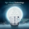 thumbnail image 6 of SUMMIT LIVING Compact Washing Machine, LED Display 10 Wash Programs 6 Water Levels 3 Water Temperatures, 1 Cu.ft Top-Load Compact Washer Machine for Apartment, Dorm, 6 of 9