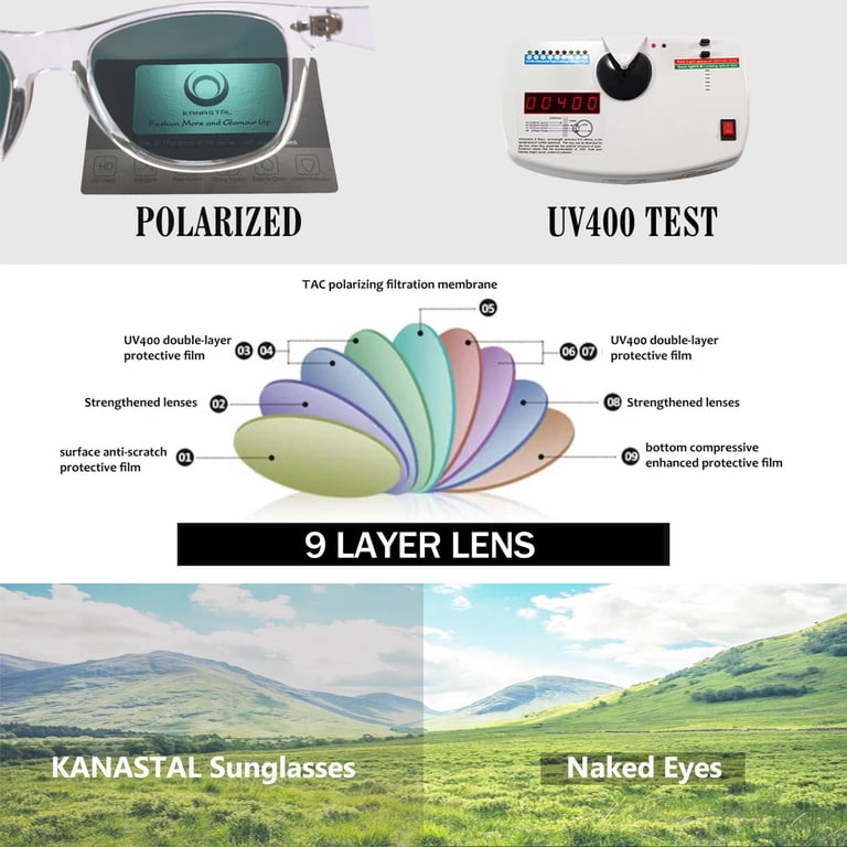 Kanastal Polarized Square Sunglasses, Purple Mirror photo 5