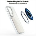 thumbnail image 2 of ELEHOLD Case for Samsung Galaxy S25, Gradient Magnetic Case with Camera Lens Kickstand,White, 2 of 7