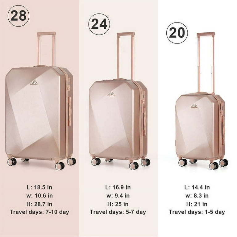 HIKOLAYAE Softside Expandable Luggage Set with TSA Lock and 8-Wheel Spinner  in Cute Pink, 3-Piece P518-TSA-PRD-3 - The Home Depot