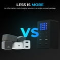 thumbnail image 3 of Cargador SABRENT de 252 W con 8 puertos USB PD 3.0 con pantalla LCD para USB-C/A, 3 of 6