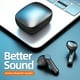 thumbnail image 5 of Auriculares Auriculares compatibles con Bluetooth In-ear Cancelación de ruido Auriculares con pantalla LED a prueba de sudor Auriculares para acampar Negro 1 par Inevent EL005169-01B, 5 of 7