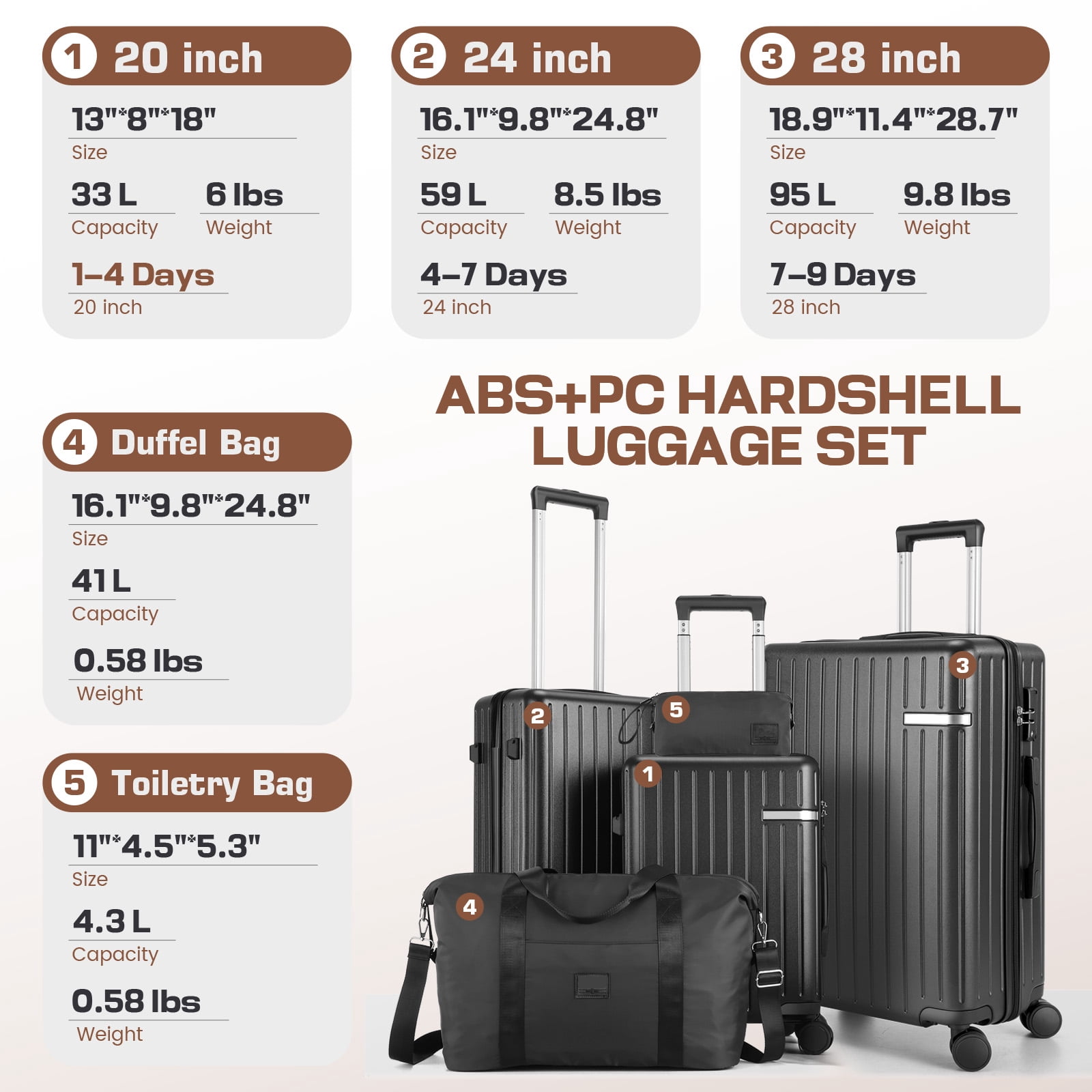 COBIZI Carry On Luggage Sets 3 Piece Suitcases With Wheels，Carry On Luggage Airline Approved With TSA Lock For Luggage，Lightweight Carry On Suitcase With Expandable Duffle Bag For Travel，Black