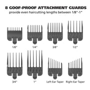 Wahl Sure Cut Hair Clipper Kit, Corded for Men and Women 79449-1001