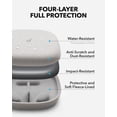 thumbnail image 3 of Funda para auriculares Soundcore de Anker compatible con todos los auriculares, 3 of 6