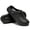 Black2, variant on Clogs Shoes for Women & Men Mules Non-Slip Shoes Unisex Slip-On Sandals Garden Clogs Mules for Outdoor Summer Beach Slippers