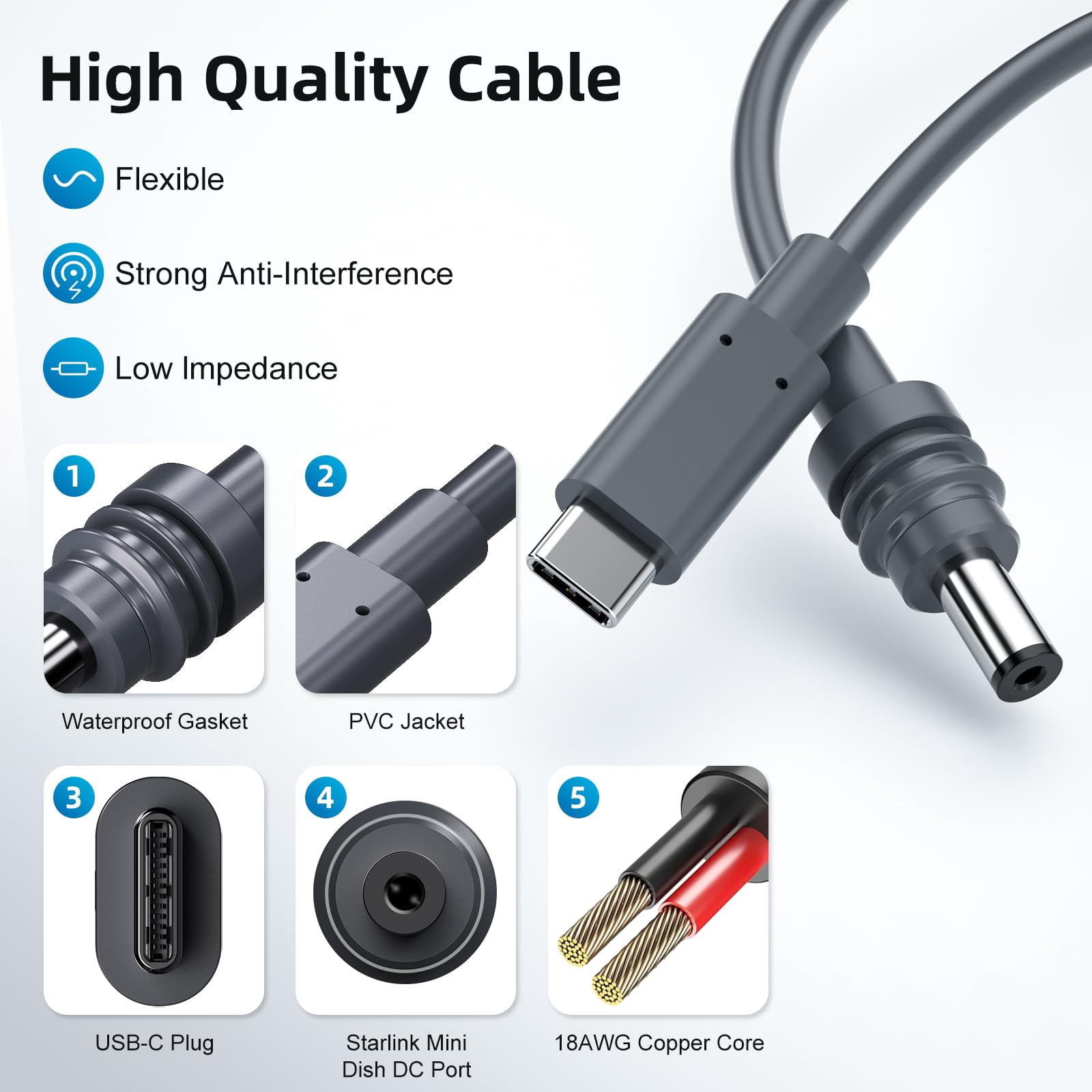 Starlink Mini Cable, 32.8FT Starlink Mini USB C to DC Power Cable 100W USB Type C to DC Satellite Charging Cable Work for 65W+ PD Source Waterproof USB C Male to DC Replacement Starlink Mini Cable