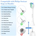 Replacement Toothbrush Heads, Replacement DHF10 Heads for Philips