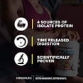 thumbnail image 7 of Magnum Nutraceuticals Quattro Chocolate Love Lactose-Free Protein Powder for Men & Women (4 lbs.), 7 of 7