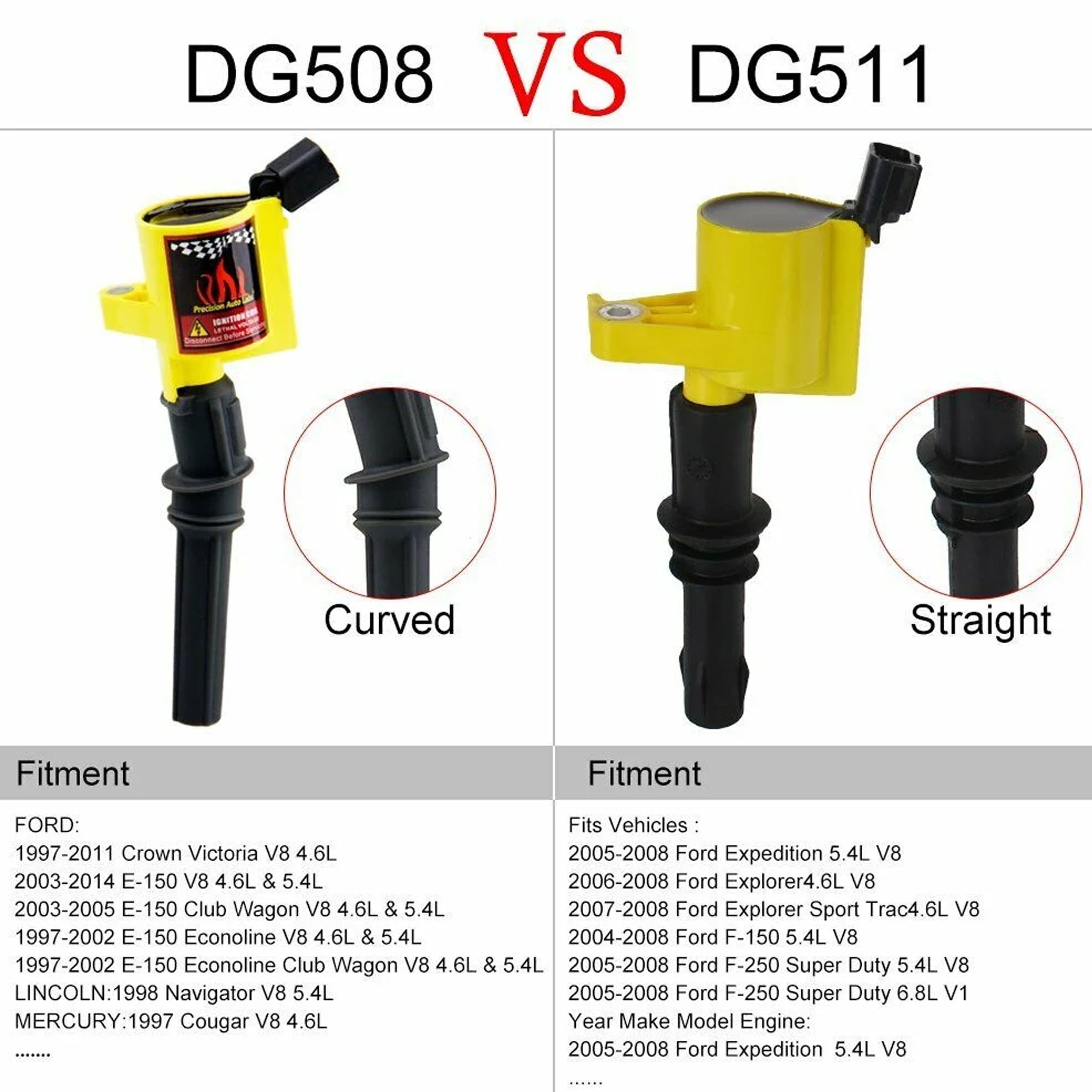 8 pack DG508 Ignition Coils and Spark Plugs for 1997-2003 Ford F150 Expedition 5.4L Triton V8