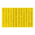 thumbnail image 3 of Dickly Tool Labels Sturdy Category Labels,Compact,Lightweight,Portable,for Toolbox Sets Yellow, 3 of 8