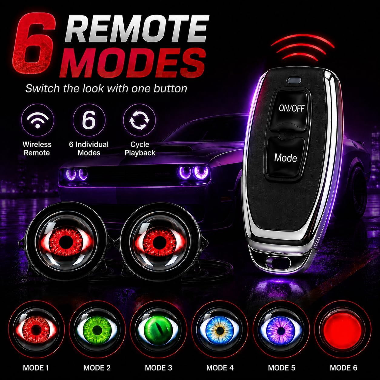 Ghost Lens Headlights, Demon Eye Headlights, 2pcs 33 Modes, Remote Synchronization, Demon Eyes LED Headlight Kit for Car, SUV, Motorcycle