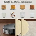 thumbnail image 6 of 10PCS Mop Pad for Q5 Pro/Q8 Max/Q8 Max+//+/ Max/ MAX+/S5/S50/S51/S55/S5 MAX Robot Vacuum Cleaner, 6 of 6