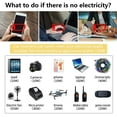 thumbnail image 5 of PiSFAU 150W Power Inverter 12V DC to 110V AC Car Plug Adapter Outlet Converter with 3.1A Dual USB AC car Charger, 5 of 5