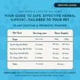 thumbnail image 5 of Animal Essential Plant Enzyme with Probiotics, 100 gram, 5 of 9