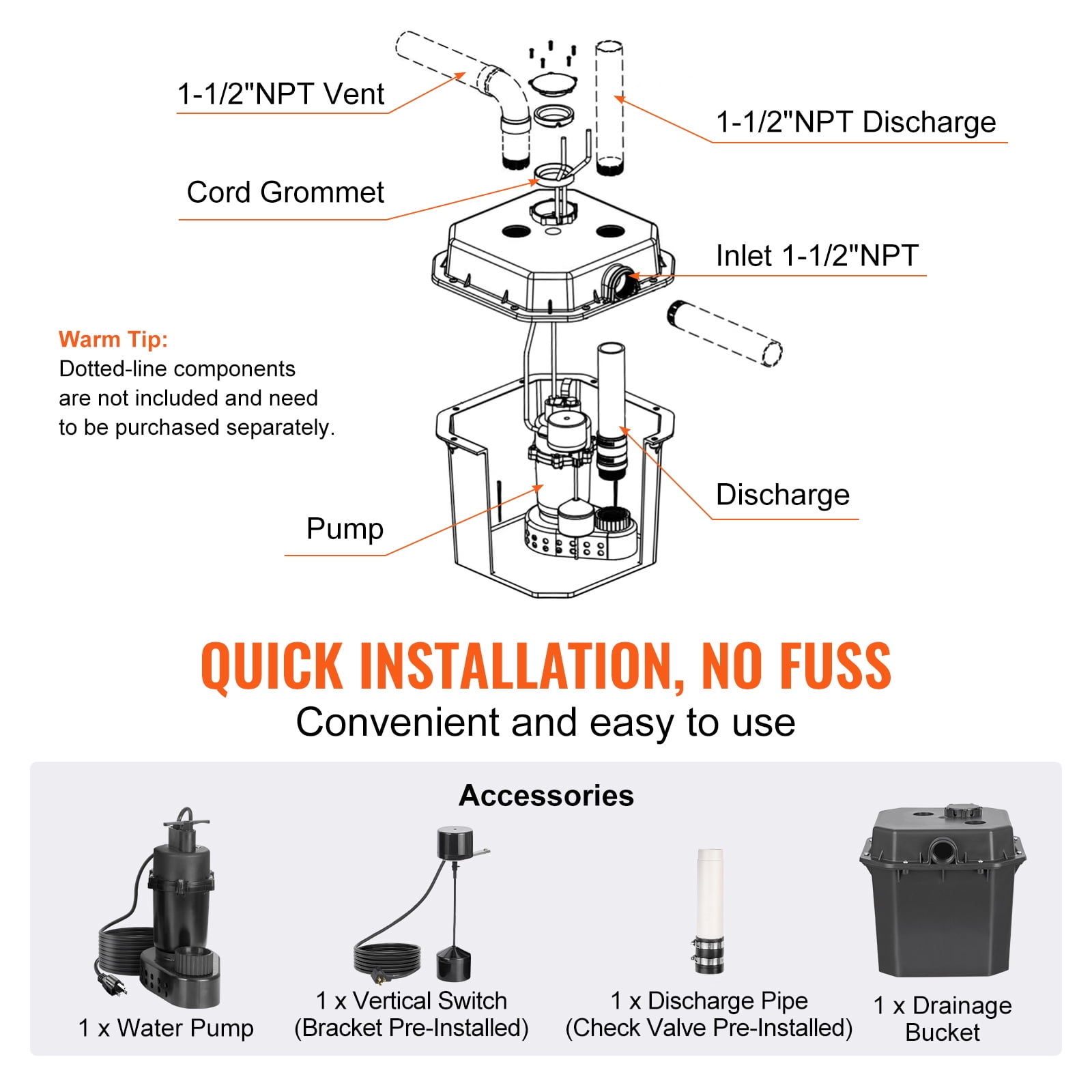 KFFKFF Under-Sink Sump Pump, 1/3 HP, 120V, 2900 GPH, 25 ft Lift, Includes 6 Gal Basin, Auto Utility/Laundry Drain Pump, 1-1/2" NPT Outlet, Black