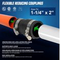 thumbnail image 3 of Acoplamiento reductor de PVC flexible Giant 6I52 2,4 x 1,6 cm, 3 of 6