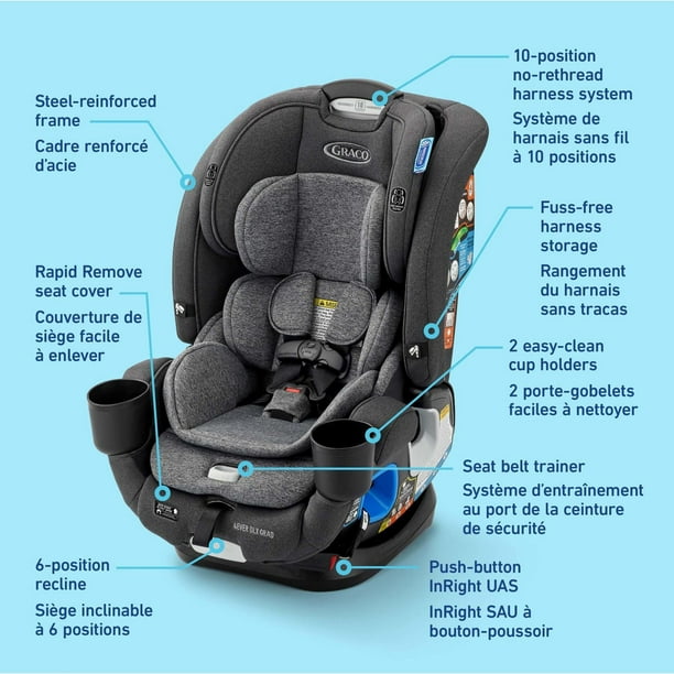 Convertible Carseat Graco Position Car Seat Install Graco